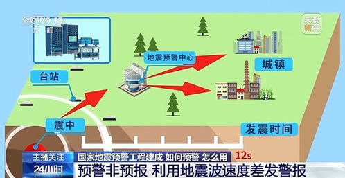 边缘的觉醒 网络科技背后的复仇密码